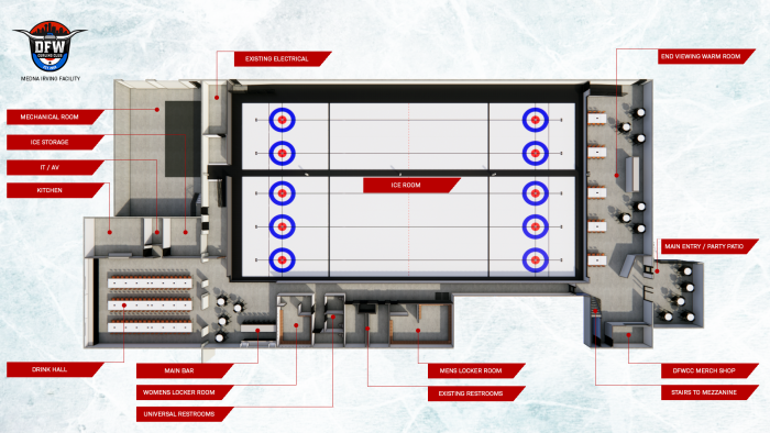 Dedicated Curling Center Updates